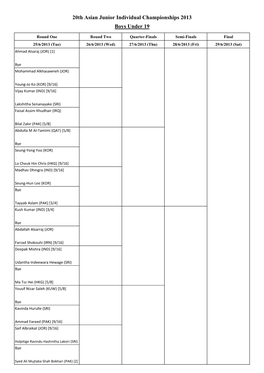 20Th Asian Junior Individual Championships 2013 Boys Under 19