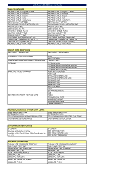 Laguna / Cavite PILIPINO CABLE