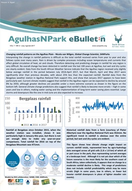 Bergplaas Rainfall 800 100 600 50 400 200