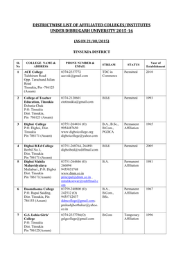 Districtwise List of Affiliated Colleges/Institutes Under Dibrugarh University 2015-16