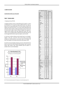 6. Aspetti Socio Economici AGGIORNAMENTO STATISTICO