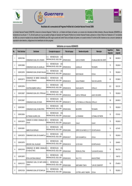 Formato Publicación Guerrero.Xlsx