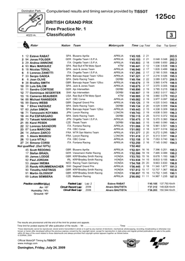 R Practice CLASSIFICATION