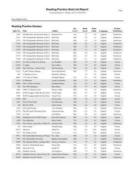 Accelerated Reader Tests by Title