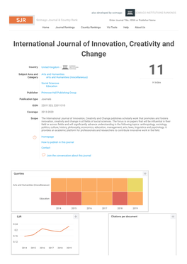 International Journal of Innovation, Creativity and Change