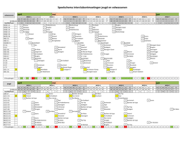 Speelschema Interclubontmoetingen Jeugd En Volwassenen