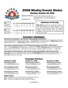 2008 Media/Scouts Notes Monday, October 20, 2008