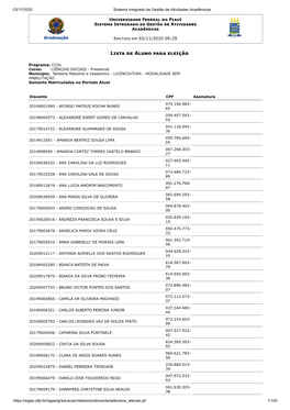 Lista De Votantes