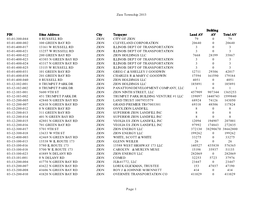 Zion Township 2013 Page 1 PIN Situs Address City Taxpayer Land AV