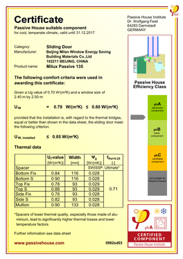 Passive House Suitable Component Sliding Door Milux Passive 135 The