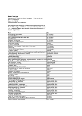 POI-Einträge Mandantschaft: Mecklenburgische Seenplatte + Untermandanten Status: Veröffentlicht Stand: 12.01.2018 Sortierung: Nach Ort (Aufsteigend)