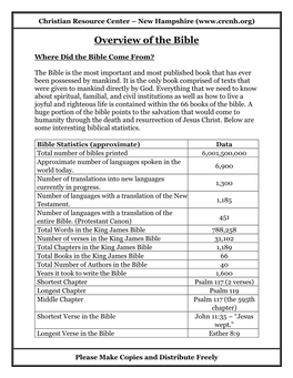 Overview of the Bible
