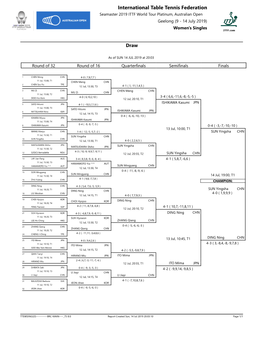 International Table Tennis Federation Seamaster 2019 ITTF World Tour Platinum, Australian Open Geelong (9 - 14 July 2019) Women's Singles