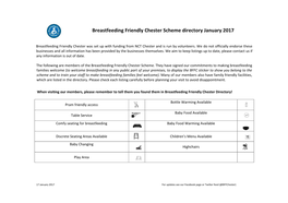 Breastfeeding Friendly Chester Scheme Directory January 2017