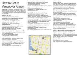 How to Get to Vancouver Airport