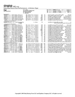 DRF.Com Individual Horse Past Performances - Lifetime: Cigar B