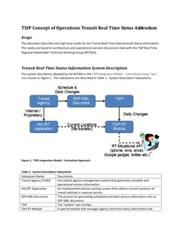 TSIP Concept of Operations Transit Real Time Status Addendum