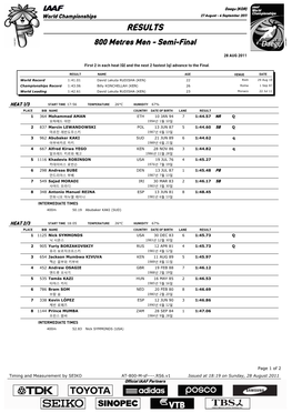 RESULTS 800 Metres Men - Semi-Final