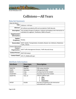 Collisions—All Years Data Set Summary Data Set Basics Title Collisions—All Years