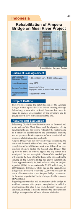 Rehabilitation of Ampera Bridge on Musi River Project Indonesia