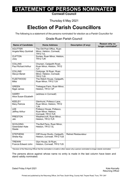 STATEMENT of PERSONS NOMINATED Election of Parish