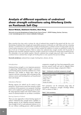 Analysis of Different Equations of Undrained Shear Strength Estimations Using Atterberg Limits on Pontianak Soft Clay