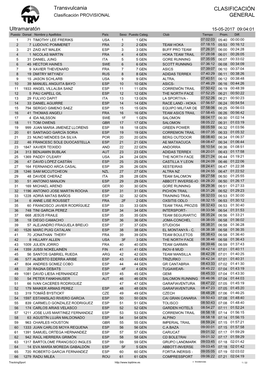 Transvulcania 2017 Clasificacion General Ultra 74Km