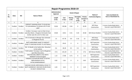 Repair Programme 2018-19 Administrative Detail of Repair Approval Sr