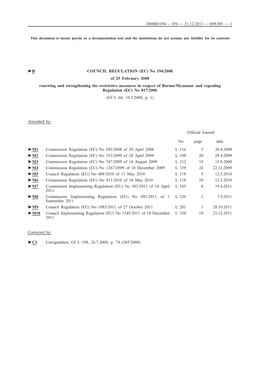 B COUNCIL REGULATION (EC) No 194/2008 of 25 February