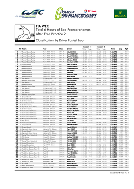 Free Practice 2 Total 6 Hours of Spa-Francorchamps FIA WEC After