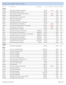 Used List with Sale Prices