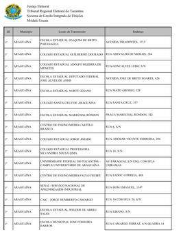 Justiça Eleitoral Tribunal Regional Eleitoral Do Tocantins Sistema De Gestão Integrada De Eleições Módulo Locais
