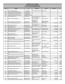 Municipio Villa Corona Catálogo De Proveedores Del 1 Al 30 De Septiembre De 2019