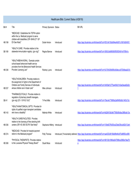 Full LAAAP Healthcare Weekly Report 4 25 2019.Xlsx