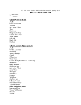 ES 395: Field Studies in Wisconsin Ecoregions, Spring 2011 SPECIES OBSERVED by SITE * = Non-Native ** = Invasive