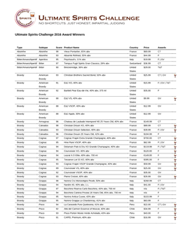 2016 Award Winners (Pdf)