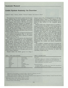 Anatomic Moment Limbic System Anatomy: an Overview