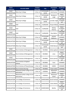 Scorecard Season6.Pdf