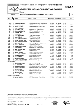 R Race CLASSIFICATION