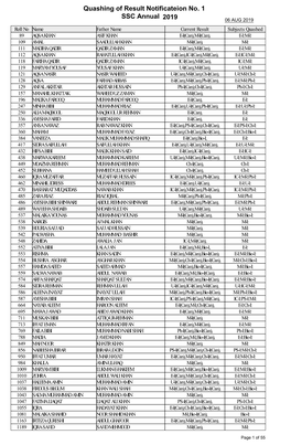 Quashing of Result Notificateion No. SSC Annual 2019 1