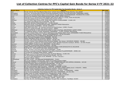 List of Collection Centres for PFC's Capital Gain Bonds for Series V FY 2021-22