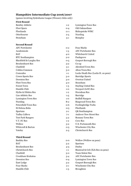 Hampshire Intermediate Cup 2006/2007