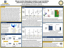 Mouse Vendor-Dependent Variation in Gut Microbiota Determines Susceptibility to Salmonella Infection Eric M