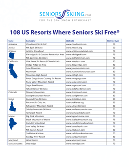 108 US Resorts Where Seniors Ski Free*