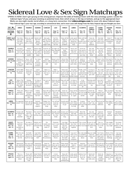 Sidereal Love & Sex Sign Matchups