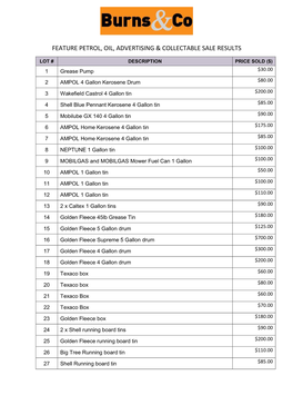 Feature Petrol, Oil, Advertising & Collectable