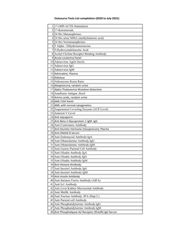 Outsource Tests List Compilation (2020 to July 2021) 1 17 OHP