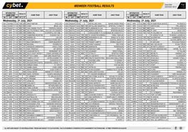 Midweek Football Results Midweek Football