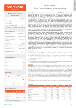 HDFC Bank Strong Fundamentals Stay Amidst Uncertainty Stock Update Stock