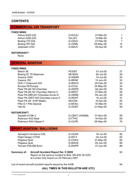 Commercial Air Transport Sport Aviation / Balloons General Aviation Contents